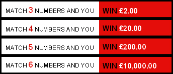 The Weather Lottery